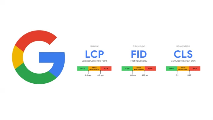 google-core-web-vitals-metrikleri google-core-web-vitals-metrikleri