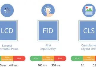 Google sayfa deneyimi güncellemesi masaüstüne geliyor Google sayfa deneyimi güncellemesi masaüstüne geliyor