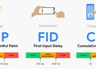 Core Web Vitals Google sıralama kriteri mi? Core Web Vitals Google sıralama kriteri