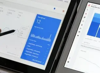 Arama motoru optimizasyonu bütçeleri