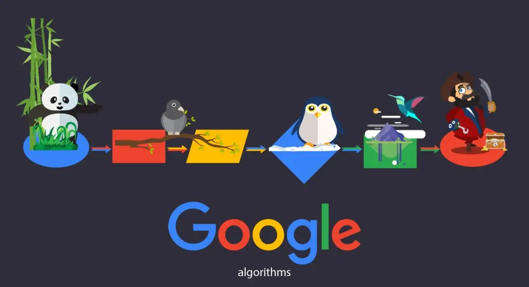 Google Panda Algoritması Nedir?