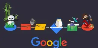 Google Panda Algoritması Nedir?