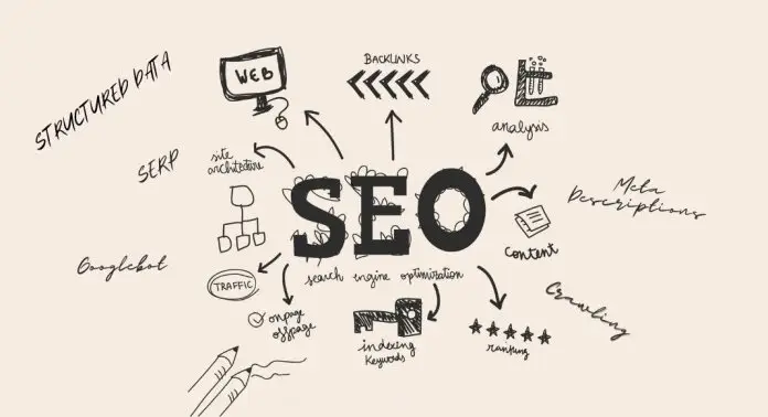 aramamotorucom (3) SEO Terminolojisinde Mutlaka Bilmeniz Gereken Terimler