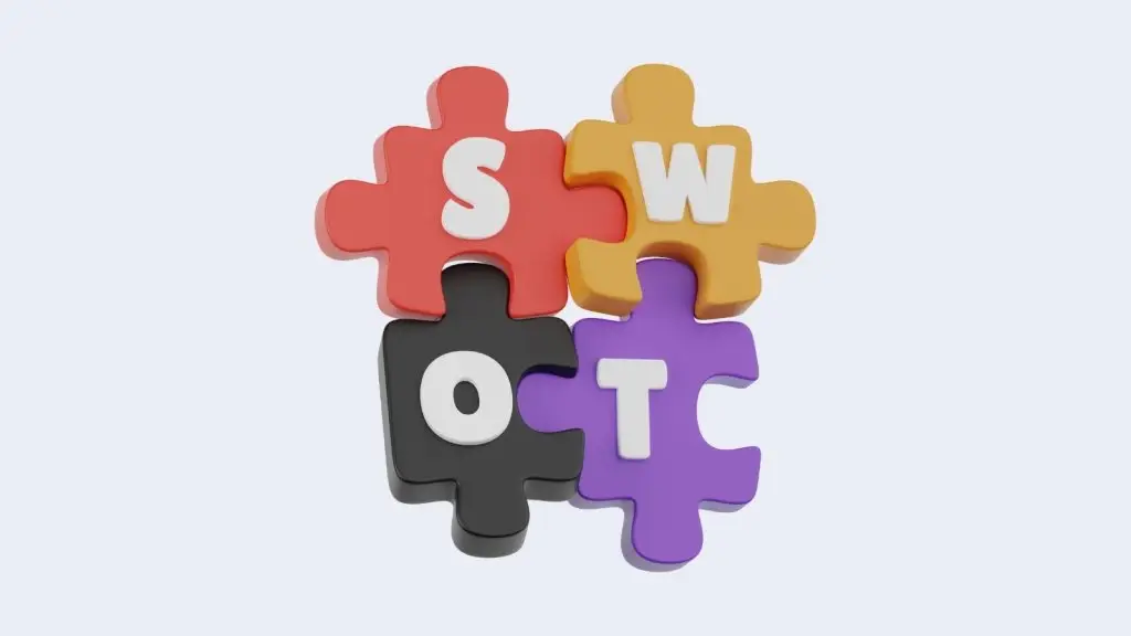 SWOT Analizi Nedir?