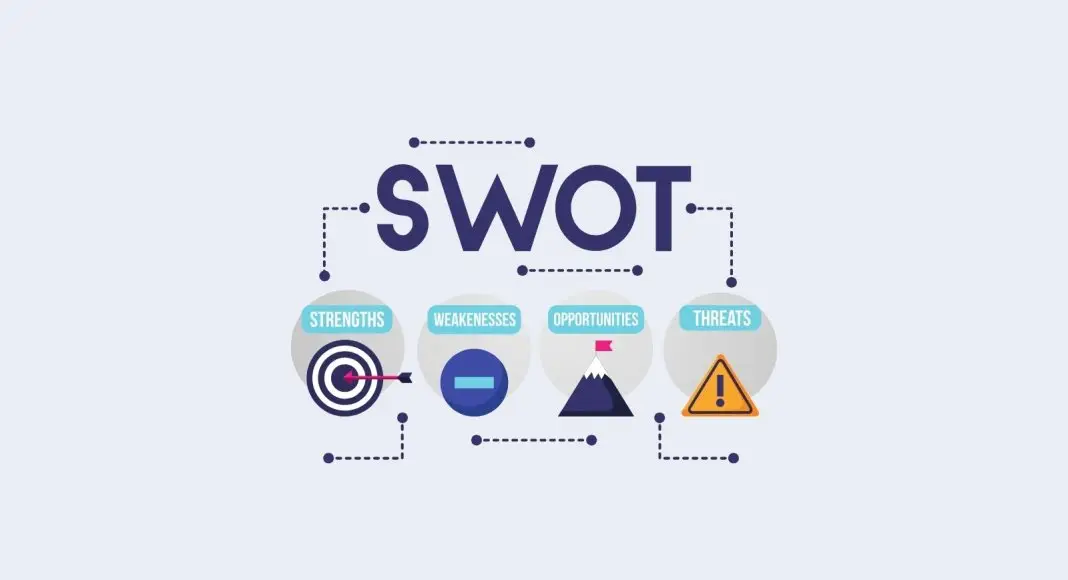 SWOT Analizi Nedir?