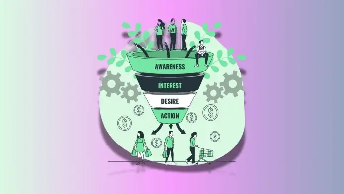 Funnel Analizi Nedir? Nasıl Yapılır? Funnel Analizi Nedir? Nasıl Yapılır?