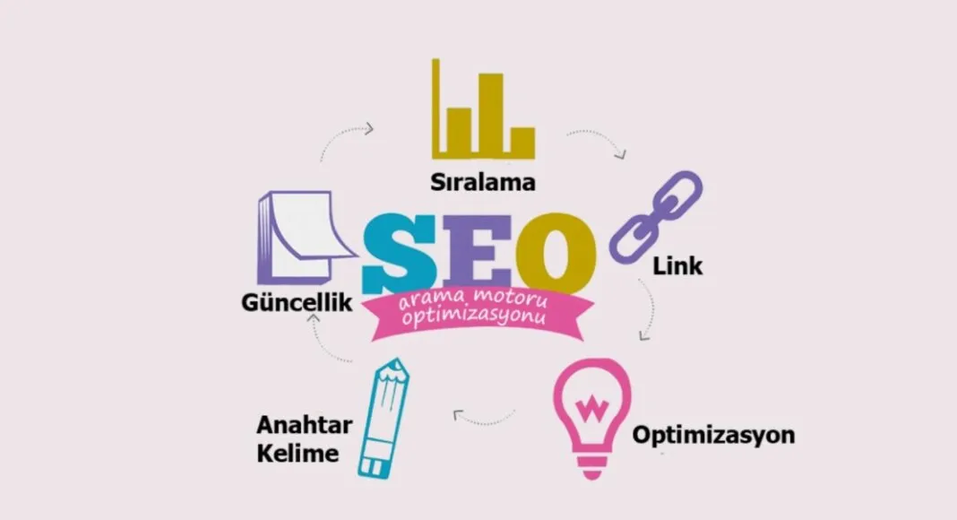 SEO Görünürlüğü Nedir, Nasıl Artırılır?
