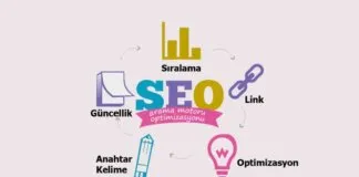 SEO Görünürlüğü Nedir, Nasıl Artırılır?
