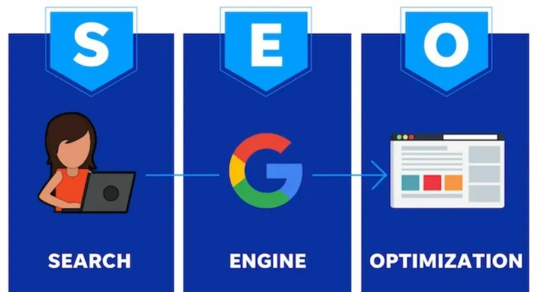 Arama motoru optimizasyonu SEO