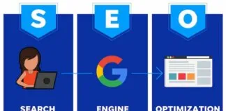 Arama motoru optimizasyonu SEO
