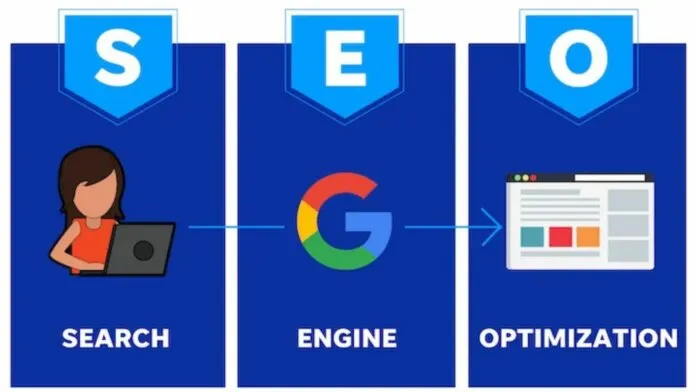 Arama motoru optimizasyonu SEO Arama motoru optimizasyonu SEO