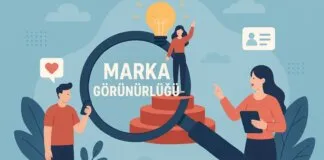 Doğru Kullanıcı Hedeflemesi ile Marka Görünürlüğü Nasıl Güçlendirilir?