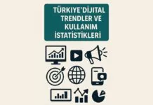 Türkiye’de Dijital Trendler ve Kullanım İstatistikleri Türkiye’de Dijital Trendler ve Kullanım İstatistikleri