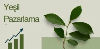 Yeşil Pazarlama (Green Marketing) Nedir?