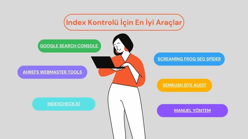 Web Sitenizin Google’da Görünmesini Sağlayın! Index Kontrolü İçin En İyi Araçlar - Arama Motoru