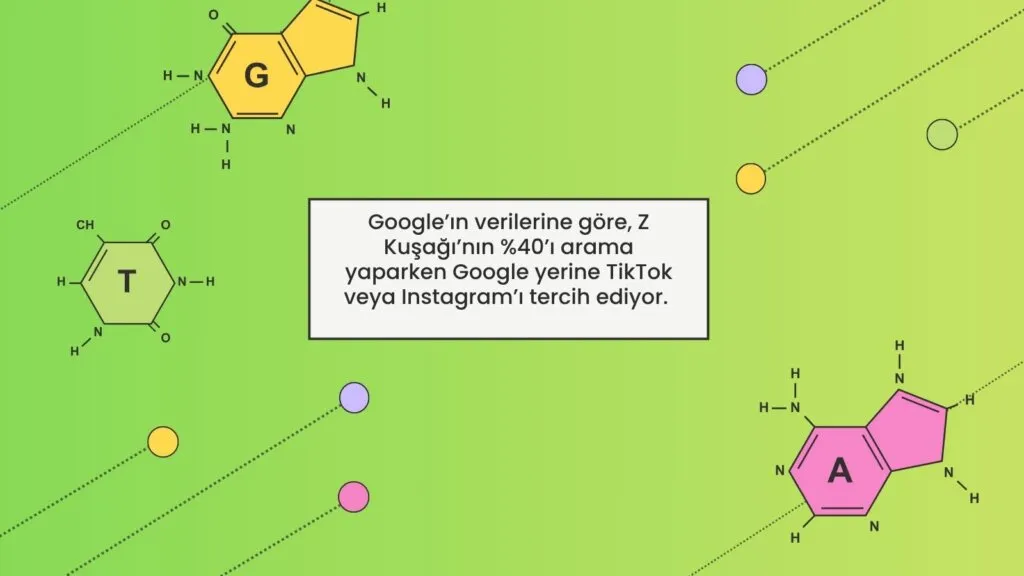 Z Kuşağı’nın Arama Alışkanlıklarına Uygun SEO Stratejileri - Arama Motoru