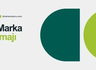 Marka İmajı Nedir? Güçlü Bir Marka İmajı Oluşturma Rehberi