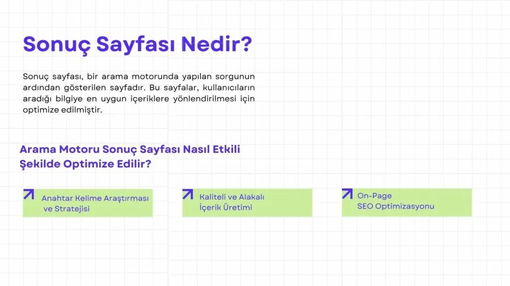 SERP Nedir ve Arama Motoru Optimizasyonu İçin Neden Önemlidir? - Arama Motoru