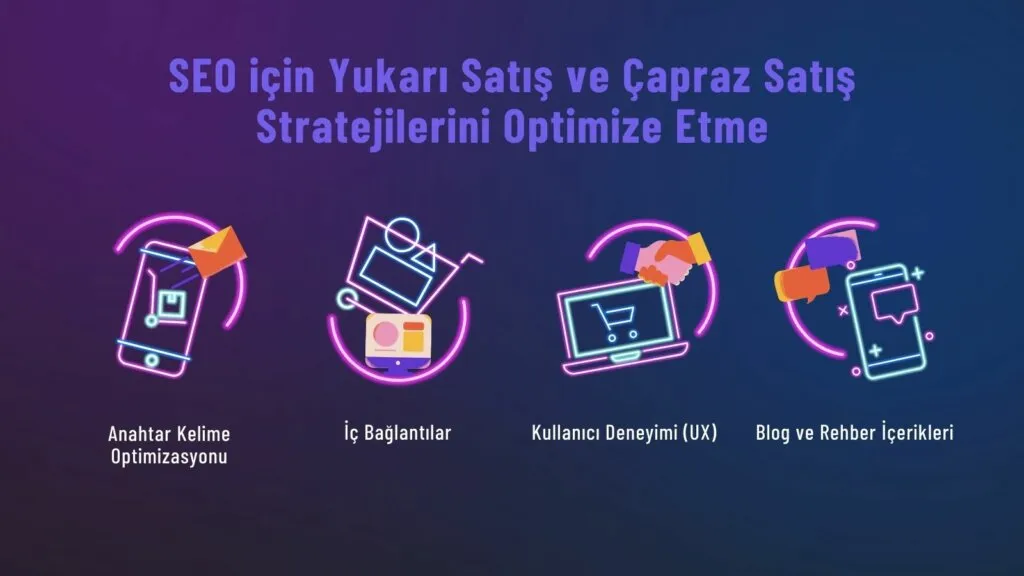 Yukarı Satış (Upselling) ve Çapraz Satış (Cross-selling)