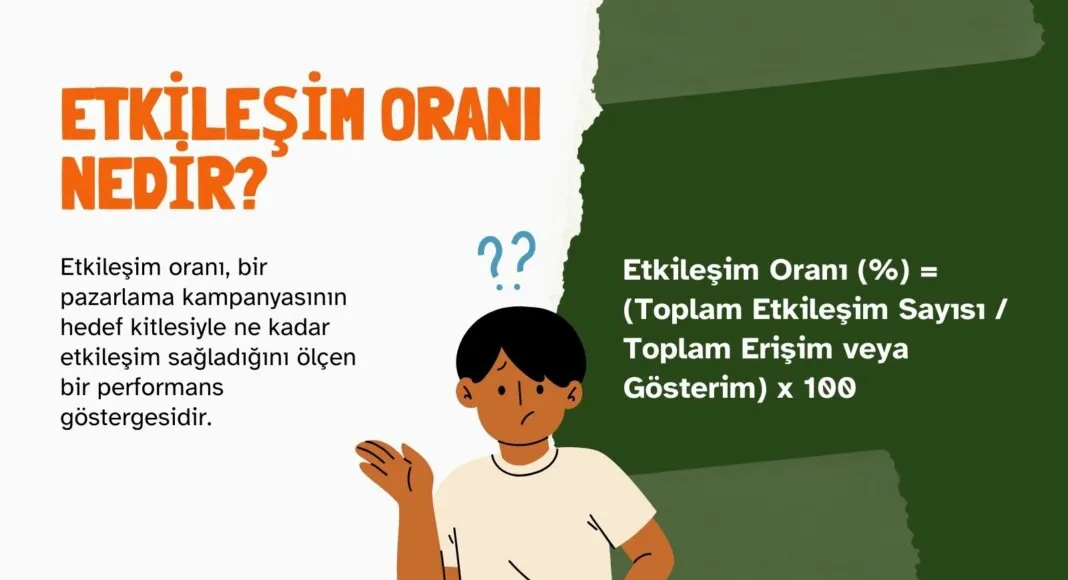 Etkileşim Oranı nedir - Arama Motoru