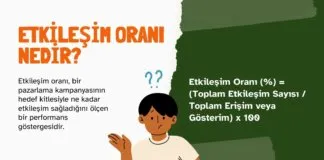 Etkileşim Oranı nedir - Arama Motoru
