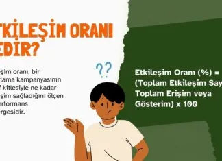 Etkileşim Oranı nedir - Arama Motoru