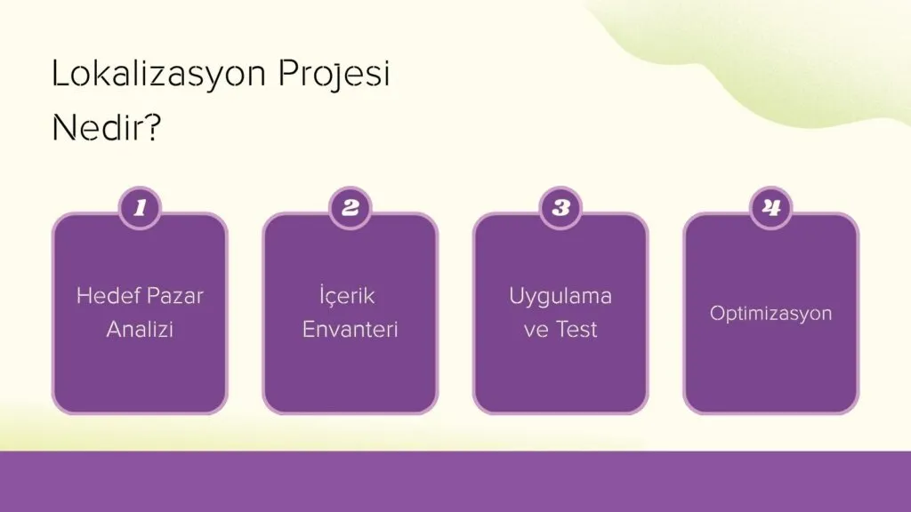 Lokalizasyon nedir - Arama Motoru