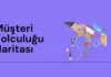 Müşteri Yolculuğu Haritası (Customer Journey Map) Nedir - Arama Motoru