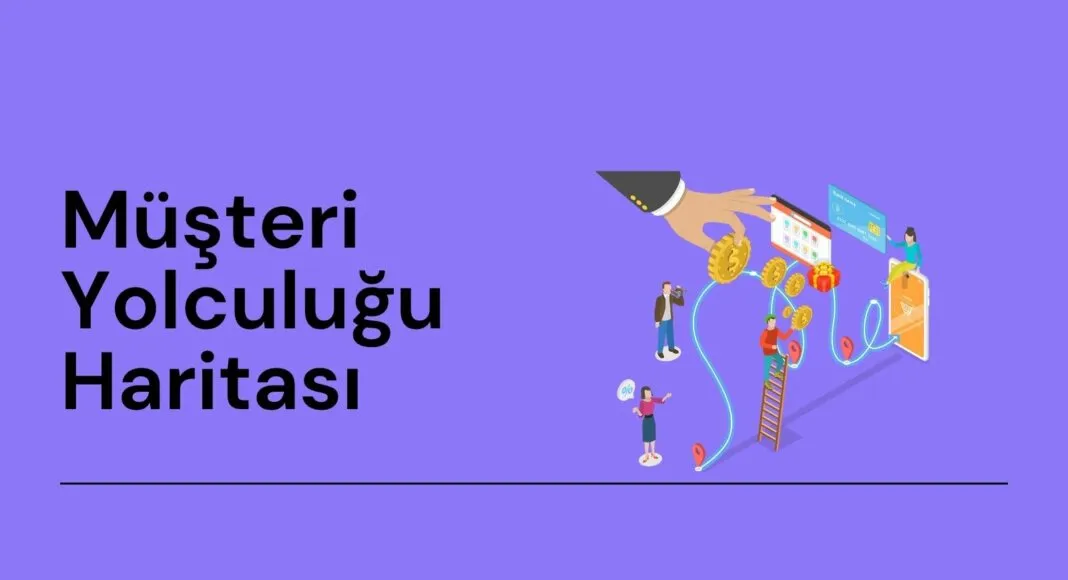 Müşteri Yolculuğu Haritası (Customer Journey Map) Nedir - Arama Motoru