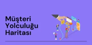 Müşteri Yolculuğu Haritası (Customer Journey Map) Nedir - Arama Motoru