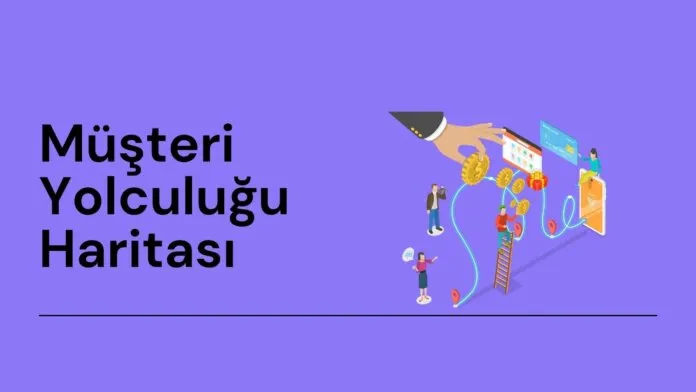 Müşteri Yolculuğu Haritası (Customer Journey Map) Nedir - Arama Motoru
