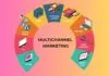 Çok Kanallı Pazarlama -Multichannel Marketing