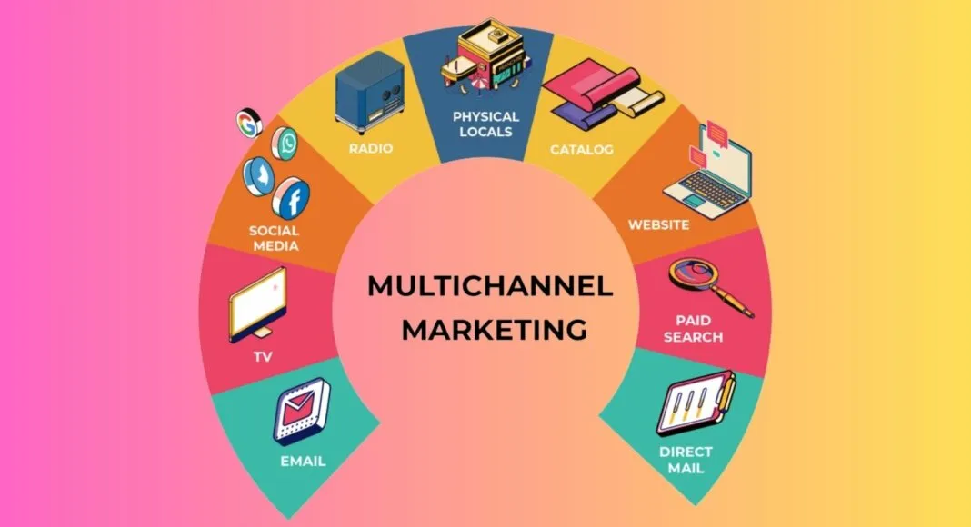 Çok Kanallı Pazarlama -Multichannel Marketing