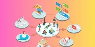 Bütüncül Kanallı Pazarlama - Omnichannel Marketing