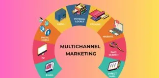 Çok Kanallı Pazarlama -Multichannel Marketing