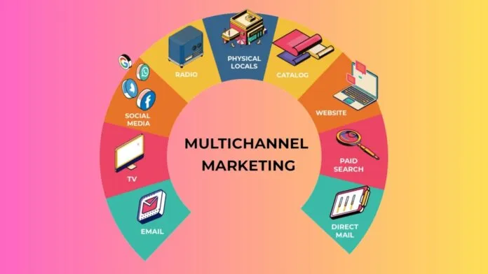 Çok Kanallı Pazarlama -Multichannel Marketing