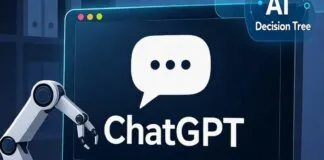 ChatGPT ve Yapay Zekanın Dijital Pazarlamadaki Geleceği