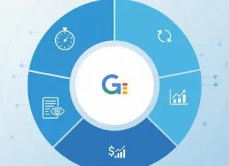 Google Analytics’te Mutlaka Bakmanız Gereken 5 Metrik