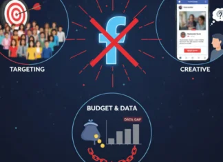 Facebook Reklamları Neden Sonuç Vermiyor? Facebook reklamları neden bazen işe yaramıyor?