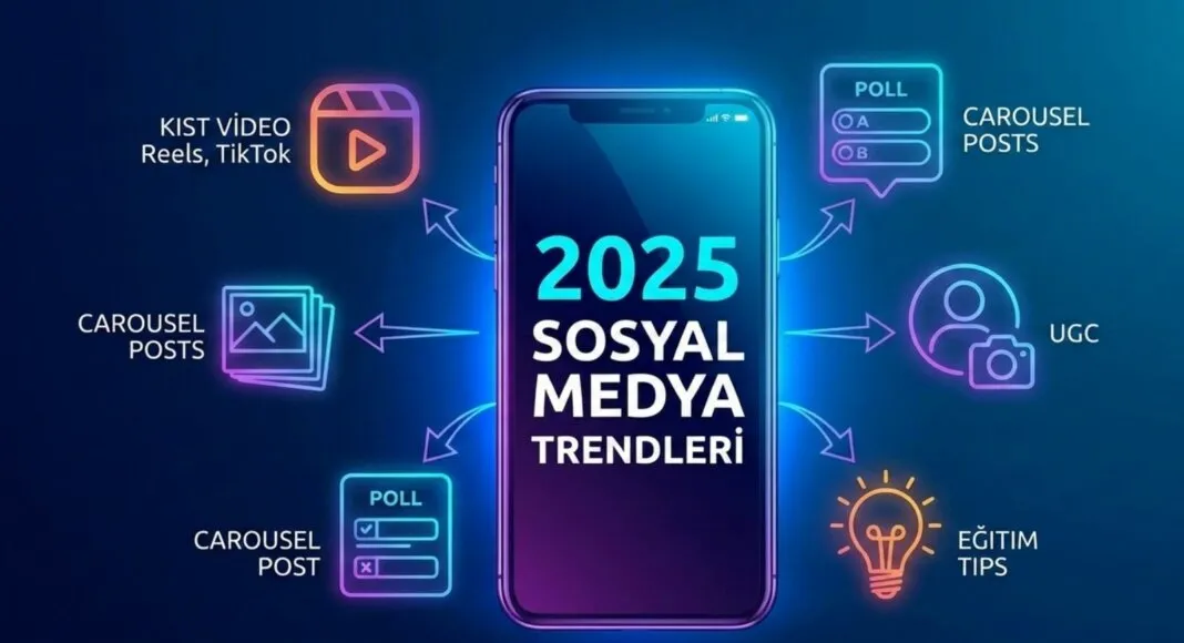 Sosyal Medyada En Çok Paylaşılan İçerik Türleri