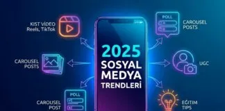 Sosyal Medyada En Çok Paylaşılan İçerik Türleri