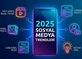 Sosyal Medyada En Çok Paylaşılan İçerik Türleri Sosyal Medyada En Çok Paylaşılan İçerik Türleri