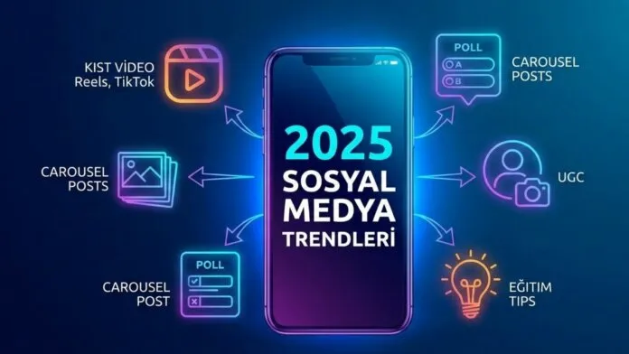 Sosyal Medyada En Çok Paylaşılan İçerik Türleri Sosyal Medyada En Çok Paylaşılan İçerik Türleri