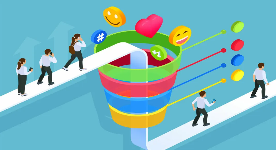 Funnel Pazarlama Nedir? Satışa Giden Dijital Dönüşümün Yolculuğu